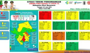 IMG-20210629-WA0162