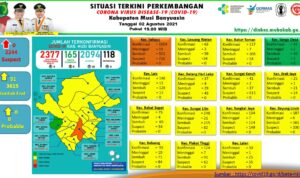 IMG-20210802-WA0179