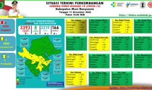 IMG-20221111-WA0051
