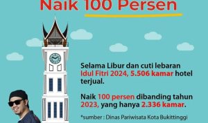 IMG-20240420-WA0043